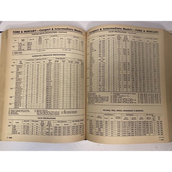 Motor Auto Repair Manual 1981 -for 1976-1981 Models- Hardcover Book DC - Picture 10 of 16